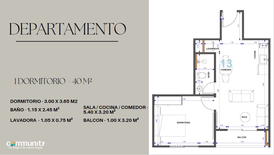 COMMUNITY ALTO NORTE